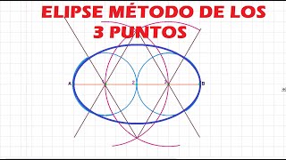 COMO HACER UNA ELIPSE MÉTODO DE LOS 3 PUNTOS FÁCIL [upl. by Aihsemot]