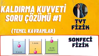 Kaldırma Kuvveti Soru Çözümü 1  Fizik TYT [upl. by Derk]