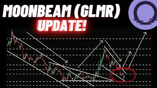 Moonbeam GLMR Crypto Coin Update [upl. by Keligot]