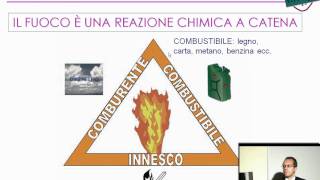 Il triangolo del fuoco  Videocorso antincendio [upl. by Rother]