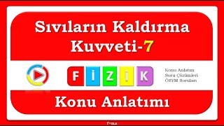 Sıvıların Kaldırma Kuvveti7  PDF [upl. by Hanala208]