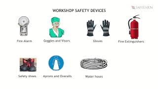 Workshop Safety [upl. by Nallaf]