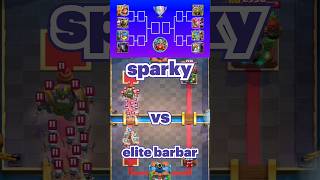 sparky vs elite barbarians [upl. by Fronniah]