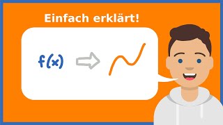 Vom Funktionsterm zum Funktionsgraphen einfach erklärt  Herr Locher [upl. by Sileas556]