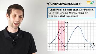 Funktionsbegriff Was ist eine Funktion [upl. by Noied]