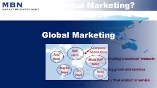 What is Global Marketing [upl. by Fabria]