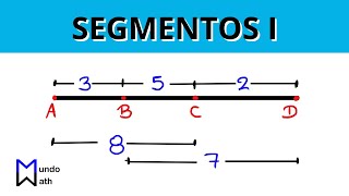 Segmentos I  Geometría [upl. by Tillfourd]