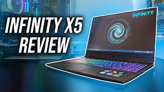 Infinity X5 i79750HGTX 1660Ti Gaming Laptop Review [upl. by Korns]