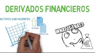 Derivados financieros  Aprender inversión en bolsa desde cero [upl. by Ahsaercal]