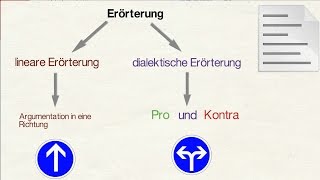 lineare und dialektische Erörterung [upl. by Skelly496]