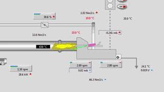 Kiln Operation [upl. by Nosauq]