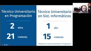 TECNICATURA UNIVERSITARIA EN PROGRAMACION [upl. by Fernandes]