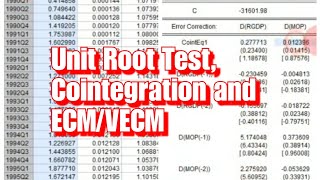 Unit Root Tests Cointegration and ECMVECM in Eviews [upl. by Aehtna]