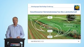 41 Ökologischnachhaltig erzeugte Lebensmittel  Grundlagen ökologischer Landwirtschaft [upl. by Canale]