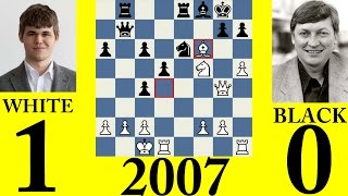 Magnus Carlsen Vs Anatoly Karpov 2007 [upl. by Irra237]