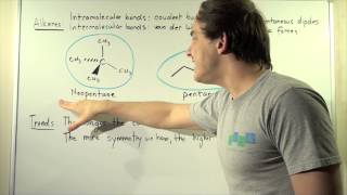 Boiling and Melting Points of Alkanes [upl. by Karoline]