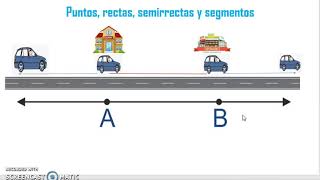 Rectas semirrectas y segmentos3° primaria [upl. by Teryl430]